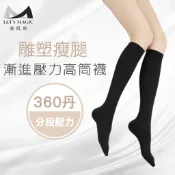 【美肌刻】360丹-中壓-雕塑瘦腿壓力襪｜久站久坐 腿痠 腿部腫脹 靜脈曲張 消水腫 下肢循環 彈性襪 MIT台灣製