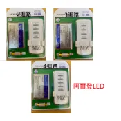 3路無線遙控開關 智能遙控開關 110V /220V 雙控(壁控與遙控) 3路電子開關 隨意切換