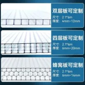 【匠館優選】陽光板透明PC耐力板實心雨棚車棚溫室蜂窩四層板戶外隔熱隔採光板
