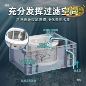 【台灣現貨】魚缸周轉箱過濾器魚池轉鼓微濾機無動力轉筒濾網離心力自動排汙器