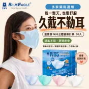 【藍鷹牌官方直營】N95醫療口罩 成人3D立體醫用 氣室透氣不悶 夏天久戴舒適 台灣製50入 NP-3DM