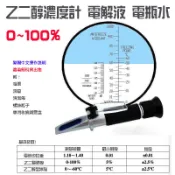 *樂源* 0-100%水箱精濃度計 乙二醇濃度計 ATC 電池液比重 防凍液 冰點儀 電解液 電瓶水 丙二醇