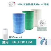 愛濾屋 適用 智米 smartmi 智米AP空氣清淨機 KQJHQO1ZM 臺灣製 HEPA抗菌版濾芯 濾心 濾網靜電棉