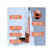 (店+)推拉窗密封條可撕設計鋁門窗戶擋風隔音條 塑鋼窗縫隙 冷氣房防漏風紗窗防蟲