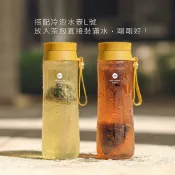 冷泡茶的好搭檔 | Dripo Tritan 冷泡水壺 【 L 】 好白/ 煎茶綠/ 佛手柑黃  旋轉蓋款