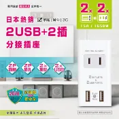 新安規 聖岡 TNT-56U 雙USB+2P雙插座 電源分接壁插 5V 2.4A 快速充電 5大保護迴路 防火材質