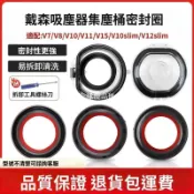 【全球優品匯】戴森吸塵器配件 V7 V8 V10 V11 V12 Slim 集塵桶密封圈｜防漏灰卡位底蓋｜原廠規格相容｜吸塵器零件升級