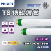 🚛〖飛利浦/恕不零售〗💡 三波長 太陽神 直燈管 T8 2尺 3尺 4尺 18W 30W 36W 光彩PH-%WTL