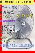 『中部批發』金牛牌 (強力型) 18吋 桌扇 工業扇 電風扇(台灣製造)座地扇 通風扇 強立扇