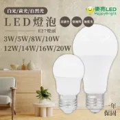 家用燈泡〖樂亮〗3W/5W/8W/10W/12W/14W/16W/20W LED E27 燈泡 全電壓 白/黃/自然光