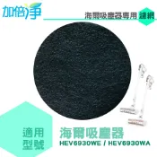 歐洲精品家電團購生活館 加倍淨 Haier海爾 無線手持吸塵器活性碳濾網10入 適用HEV6930WA HEV6930WE