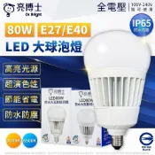 亮博士 2入 LED 80W 大燈泡 夜市燈 露營燈 無藍光 防水 防塵 燈泡 E27 E40 IP65 白光 黃光