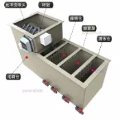 轉鼓微濾機水產高密度養殖過濾器自動反沖洗魚池過濾器水循環系統 運費咨詢