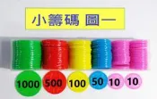 可面交     數字籌碼-大/小  大籌碼   小籌碼   籌碼   娛樂休閒   文具  古老街賣場