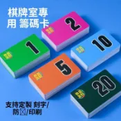 磨砂籌碼卡片 麻將館棋牌室專用 數字碼子牌 籌碼卡幣 防水耐磨不易損壞 打牌計分代幣 娛樂桌遊用品
 籌碼
