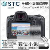 數位小兔【STC Canon Type AP EOS R6 鋼化玻璃保護貼】公司貨 防爆 保護貼 相機螢幕保護貼