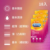 Durex 杜蕾斯 綜合裝衛生套3盒(共18入)