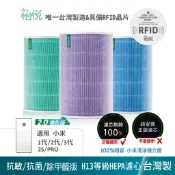 怡悅 HEPA 濾芯 濾心 濾網 抗菌 適用 米家 小米 1代 2代 3代 2S Pro 空氣淨化器 空氣清淨機 臺灣製