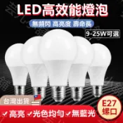 免運現貨⚡️高效led燈泡 省電燈泡 護眼無藍光 E27高亮度白光15w/18w/25w燈泡 節能無頻閃 無藍光電燈泡