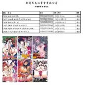 〈麗卡〉 新視界 魔之穴　2021.02.05新書單 C4194~C4199
