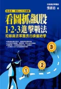 【灰熊iREAD】看圖抓飆股，1－2－3進擊戰法：短線飆派軍團長的操盤絕學 短線飆派軍團長KPMG（張銘忠）