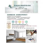 【台灣雞絲頭】日本瑪克斯隱形防滑劑 250ml 1瓶$499、3瓶$999(磁磚地板防滑｜滑倒｜廚房｜浴室)