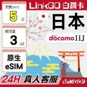 LINKGO白鑽卡 日本原生 eSIM卡 DOCOMO/IIJ電信 5天 總量型3GB(日本網卡 沖繩 大阪 北海道 東京)