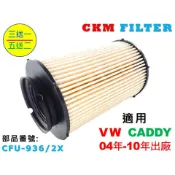 【CKM】福斯 VW CADDY 1.9 TDI 04年-10年 超越 原廠 正廠 柴油濾芯 濾芯 柴油芯 M+H殼體