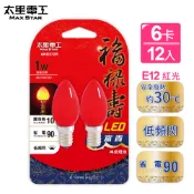 【全聯線上購】【太星電工】福祿壽LED富貴神桌燈泡/E12/1W(紅光-6卡)