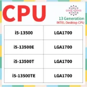 I5-13500 i5-13500E i5-13500T i5-13500TE 第13代英特爾酷睿台式機CPU LGA1