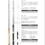 臨海釣具 24H營業/HEXING 王子 US 小丸子 路亞竿/海鱸竿/詳細規格請參考照片