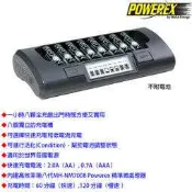 【攝界】現貨 MAHA POWEREX MH-C801D 一小時快速 2A 八通道智慧型 鎳氫充電器 低自放電池