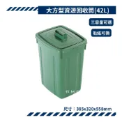 (店+)聯府 CS42 大方型資源回收桶42L 附貼紙 垃圾桶 收納會社