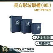 垃圾桶無蓋 分類垃圾桶 戶外垃圾桶 資源回收箱 MIT-PTC40 垃圾分類桶 簡易垃圾桶 拉圾桶 GUYSTOOL