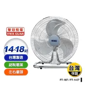 【生活市集】【華冠】鋁葉工業桌扇 電風扇(FT-1407/FT-187)