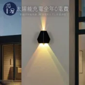 小胖達生活百貨 戶外壁燈太陽能防水燈庭院燈門頭燈牆壁氛圍燈圍牆室外洗牆燈射燈