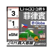 【LINKGO】白鑽卡 菲律賓 eSIM卡 Globe電信 3天上網卡 每日1GB 高速流量(菲律賓網卡 宿霧 巴拉望 馬尼拉)