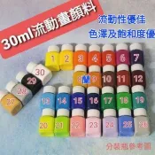 30ml已調好  專業級流體畫顏料 暴力熊流動顏料 麟紋細胞噴霧 媒介劑/稀釋劑/助流劑矽油 流體熊 畫梳 保護漆