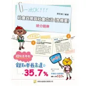 社會政策與社會立法(含概要)搶分題庫(第7版)