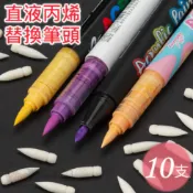WOOHOO小舖☆台灣現貨【PP555】替換筆頭  直液式 丙烯麥克筆 壓克力筆 馬克筆 GN8101替換芯