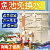 免運 過濾箱 過濾系統 魚池過濾器 魚缸瀑布過濾器 出水口造景 瀑布流水 流水口 魚池水循環系統