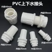 PVC上下水直通水箱水桶內外絲對卡固定接頭周轉箱帆布魚池穿板直