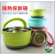 TOP-CHEF【304不鏽鋼圓型保鮮碗2000ml】便當盒/密封隔熱碗/防燙/保鮮盒兒童碗/泡麵碗調理露營碗