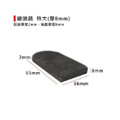 (店+)(燦光五金)鋤頭晶/鐵鎚用鎚晶/固定鐵鎚柄用固定片/鋤頭墊片(8mm/6mm/4mm/小三角)