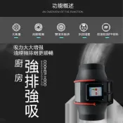 (店+)【R.H 獵戰】換氣扇 通風扇 排風扇 抽風機 管道風機 排煙扇 4-8吋 110V 雙接管 純銅電機 高風量中繼風機