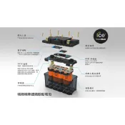 【油樂網】 特價出清 全新現貨 RCE 機車鋰鐵啟動電池 啟動智慧電池 機車電瓶 各車型適用
