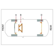 Espring Altis/Wish 鋁合金車身強化拉桿 引擎室拉桿 前下拉桿 後下扭力桿 Toyota 車系歡迎詢問