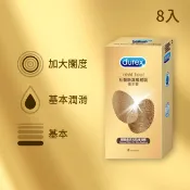 【Durex杜蕾斯】真觸感裝衛生套（8入/盒）
