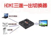 《995電腦》HDMI切換器 三進一出 視頻3進1出 1080P HDMI分配器 標準HD