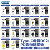 (店+)數顯轉接頭 20V 5A電流100W PD誘導頭 USB-C轉DC轉接頭 Type-C 誘騙器 PD轉DC